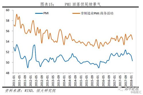 水逆期挽回指数,水逆下，挽回爱情指数大幅提升