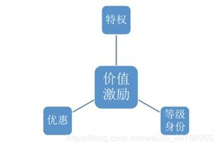 挽回加分的最准方法,如何有效挽回失分：最佳加分策略