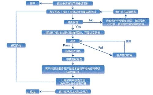 怎么做挽回专家，如何恢复破碎的关系：专家分享挽回技巧