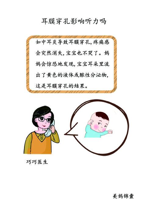 突发听力下降如何挽回,怎样挽救突然下降的听力？