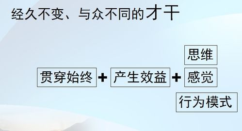 挽回时说话的语气,语气决定挽回