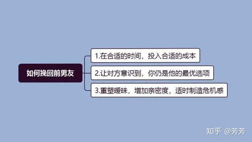 挽回期间断联多久,挽回期间多久断联最佳？)