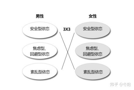 挽回私行客户案例,挽回私行客户成功案例