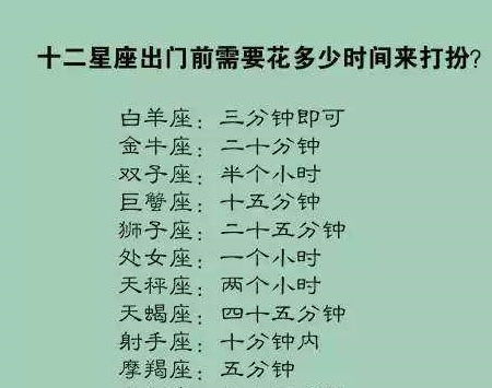 被挽回的星座排名，星座易被挽回排行榜，看看哪些星座更容易再次爱上你