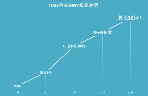 挽回心态方案,重振信心，成功挽回：心态调整方案