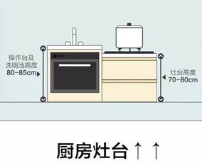 家具尺寸错误如何挽回,家具尺寸失误怎么补救