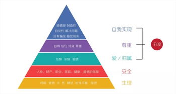 转身后挽回最好的方法，怎样挽救失去的恋情？教你最佳应对策略