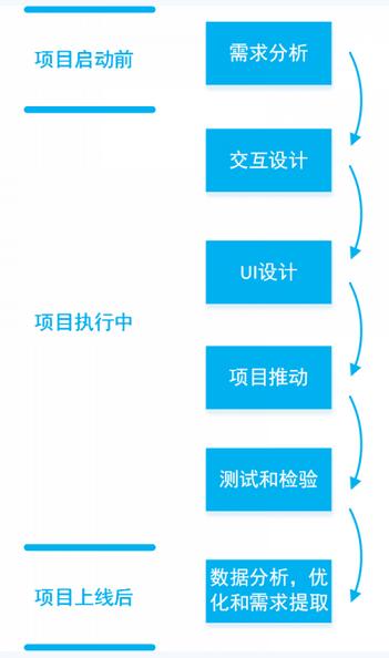 情感挽回机构如何退款,挽回机构退款流程解析