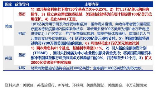 堆肥失败该怎么挽回,应对堆肥失败的有效方法