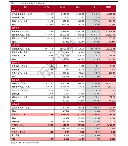 苏州挽回咨询品牌排行,苏州咨询品牌排行榜