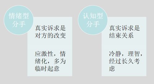 分手后可以挽回表现,如何挽回前任？有效方法分享