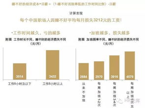 损失厌恶挽回知乎,如何在知乎中获取挽回厌恶的建议？