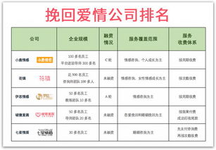 常州家庭情感挽回机构,常州情感挽回机构：挽回家庭关系的好帮手