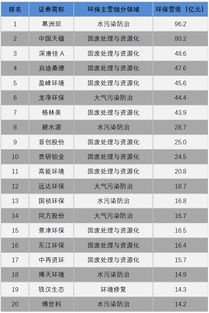 国内正规挽回公司排名,国内挽回公司排行榜