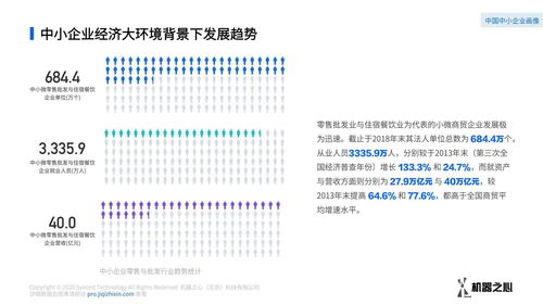 采取何种谈判策略挽回,修改标题，成功保护核心利益