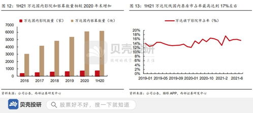 挽回做朋友联系频率,如何恢复友谊：增加联系频率