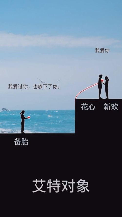 挽回的开始是放下,重新出发,重新定义自己 挽回的开始是放下,重新出发,重新定义自己