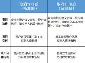 挽回etc认证失效损失,挽回ETC认证失效的经济损失