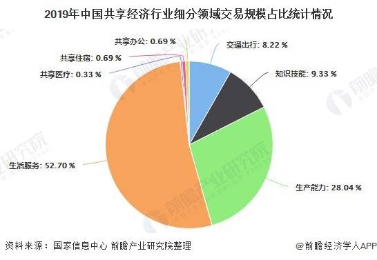 挽回竞争的经验分享,竞争中重获优势的经验分享