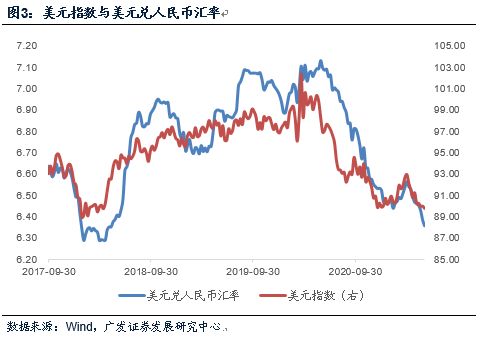 试图挽回我们的关系,尝试修复我们的关系