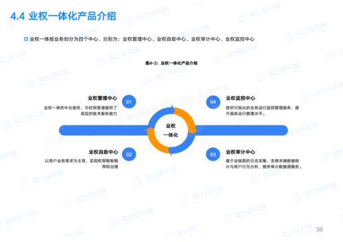 论坛如何快速挽回成本,快速回本，论论坛策略