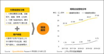 病毒费流量怎么挽回,如何节省因病毒而消耗的流量？