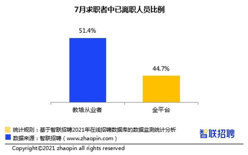 闪离值得挽回吗,如何挽回闪离的关系？