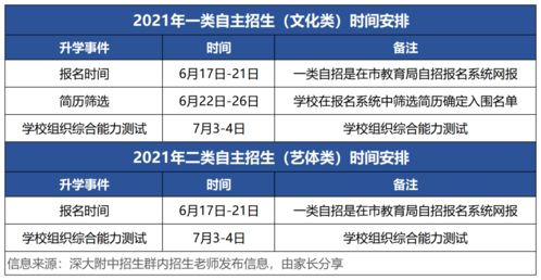 深圳的挽回机构排名,深圳挽回机构排名前十