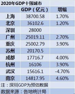 重庆情感挽回公司排名,排名前列的重庆情感挽回公司