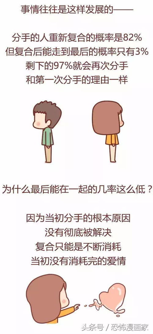 被女友删了还能挽回吗，失宠女友能否复合？