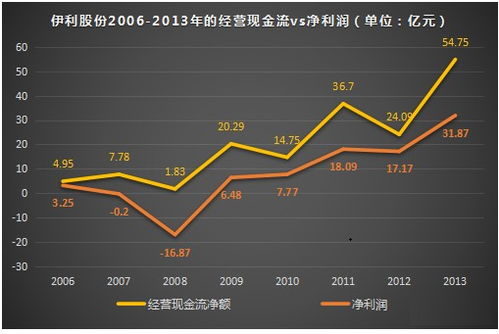 挽回中关系反转的人,如何反转情感局势？——新标题