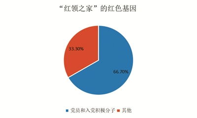 如果实在无力挽回,挽救无望，废除决策