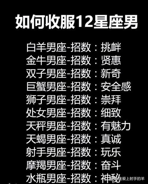 挽回一次绝不挽回第二次,让我们不再犯同样的错误