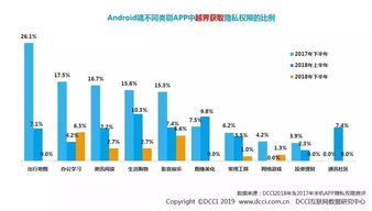 挽回大损失的方法,如何恢复巨大亏损