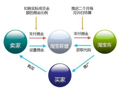 断联挽回态度缓和,关系修复：处理断联问题的正确态度