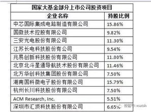 挽回损失的词,如何弥补损失？重新定义目标！