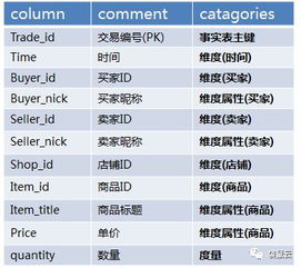 挽回客户英文表达范文,如何重新获取失去的客户？