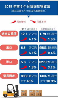 尺寸弄错如何挽回外贸,如何挽回外贸尺寸错误？重新定义标题吸引客户！