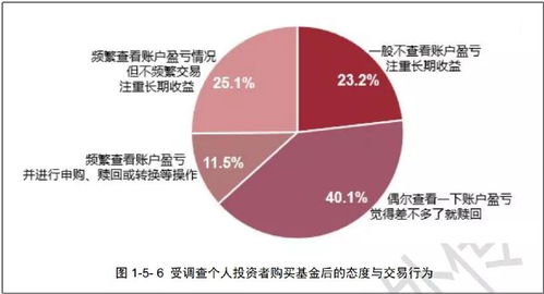 挽回了很多国款,大量挽回国家资金