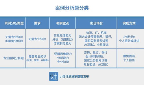 挽回亲密关系分析,如何恢复亲密关系？