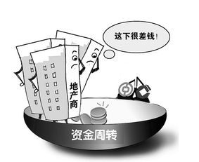 资金周转客户挽回,挽回客户资金周转