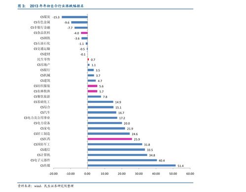 怎样挽回手机照片,手机照片丢失？这些方法帮你快速挽回！