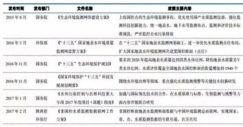 挽回难易程度简单分析,原标题：10个让他悔改的诀窍，挽回难度究竟有多大新标题：挽回男友10招，成功几率揭秘