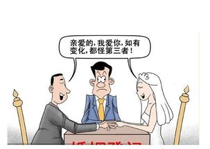 被迫离婚怎么挽回婚姻,「如何挽回婚姻？被迫离婚后的应对」