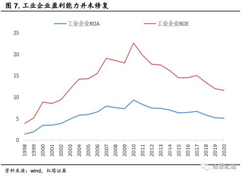 大宗商品亏损如何挽回,大宗商品亏损后路怎么走