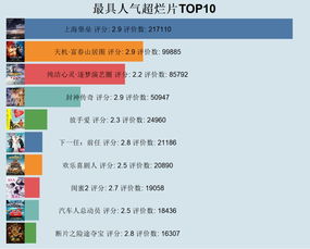 百度挽回情书，如何挽回百度搜索的爱情，大数据告诉你