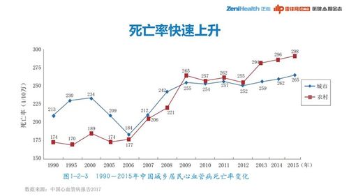 房颤能不能挽回,治疗房颤有望恢复正常心率