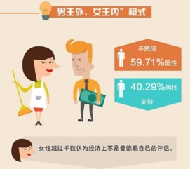 珍爱婚姻的挽回方法，保护婚姻的有效方法