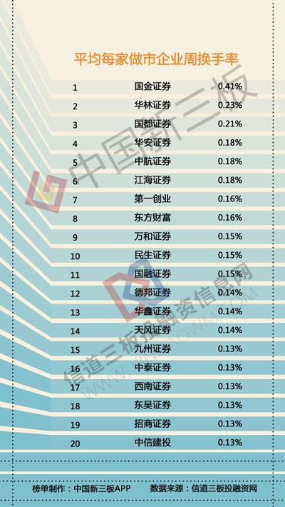 澄迈感情挽回机构排名,澄迈市感情挽回机构排名榜单