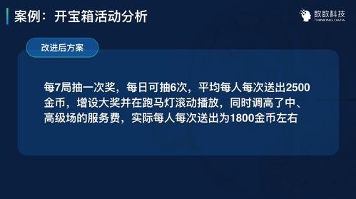 游戏流失用户挽回运营,挽回流失用户的游戏运营